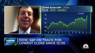 Commercial loan demand has picked up and will get stronger: Janney Montgomery Scott's Marinac