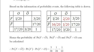 2020 VCAA MM Exam Paper 1 Q1-Q4