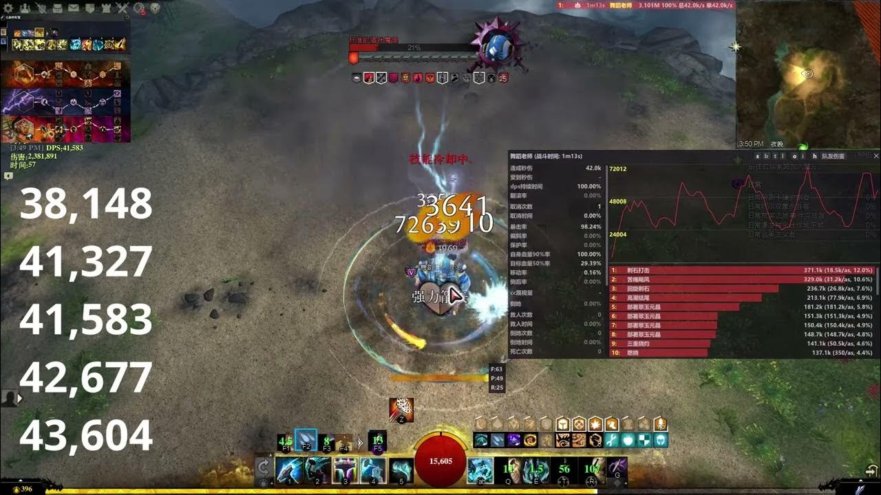 GW2 Power Catalyst 43,604 [fgs] YouTube