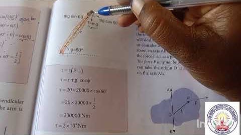 XI Std. Physics Unit 5 ~ Torque about an Axis, Torque & Angular Acc..[Part-5] Ms.Suguna Mam 01122020