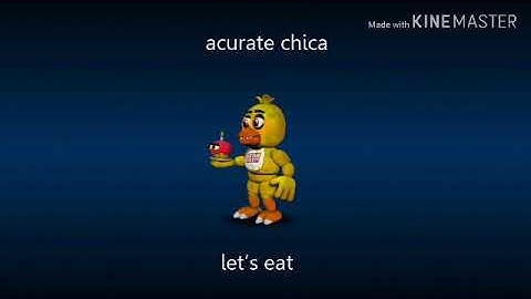 All accurate animatronics in FNAF world fanmade loading screen