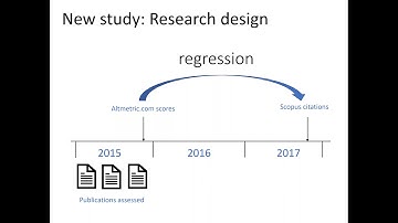 Altmetrics for impact prediction and benchmarking: the latest research