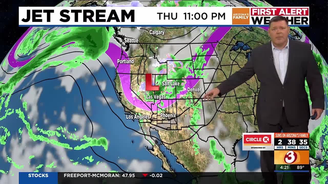 Rain, snow chances increase in Arizona heading into the weekend - YouTube