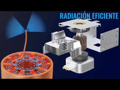 Video: ¿Cómo funciona la ignición por magnetrón?