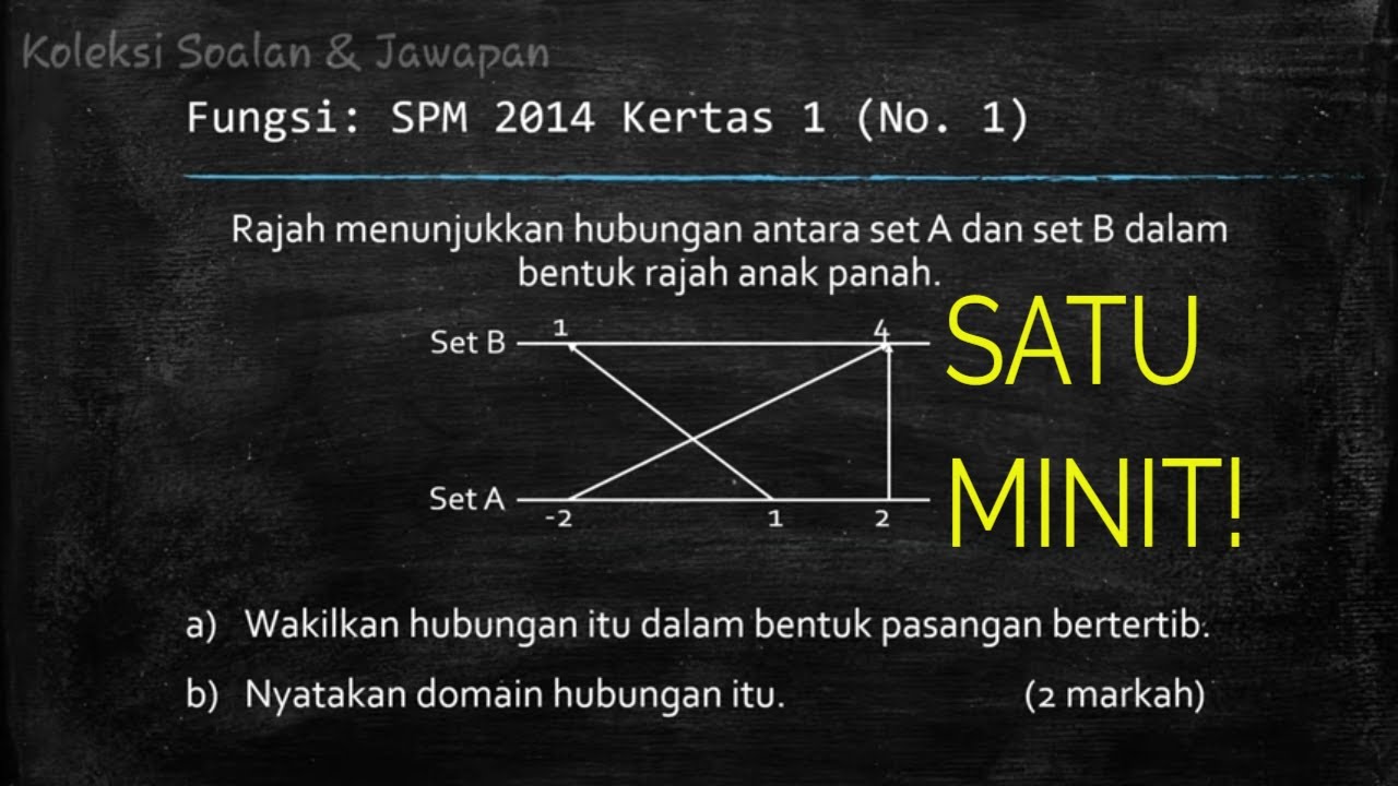 Spm Matematik Tambahan 2014 Kertas 1 Nombor 11 Hukum Linear Dan Hubungan Tak Linear Youtube
