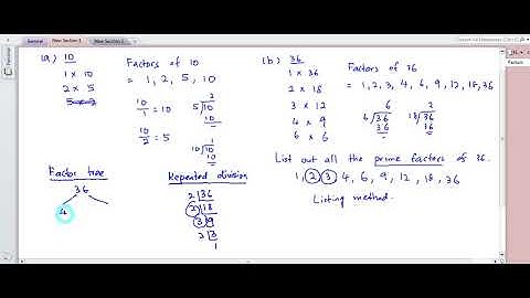 KSSM Form 1 Chapter 2 Factors