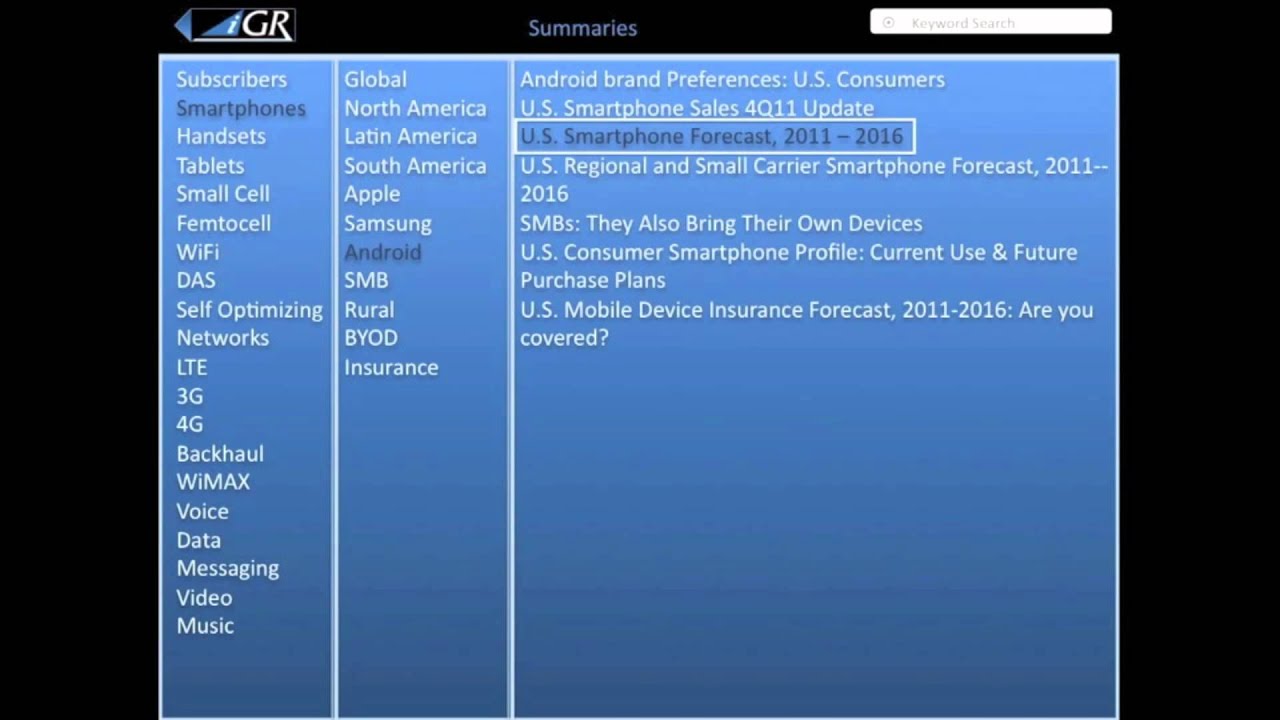 IGR GlobalStats iPad App Video