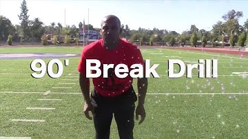 Defensive Back Training Video #1 (sample)