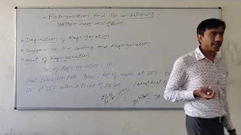 ME 301 RAC LECT 01 I UNIT 01 Introduction by Lr RAMESH BHAKAR GPC NAGAUR