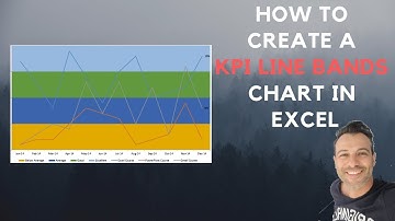 How to Create a KPI Line Bands Chart in Excel