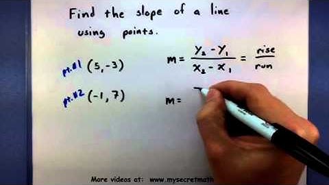 Pre-Calculus Find the slope of a line using points