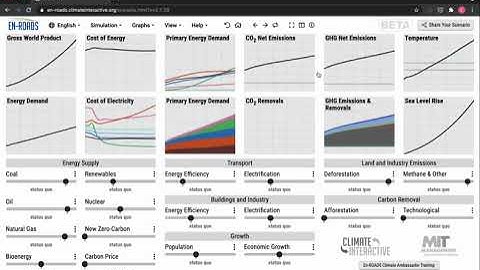 Technological CO2 Removal and Afforestation – Mastering En-ROADS