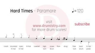 Paramore - Hard Times Drum Score