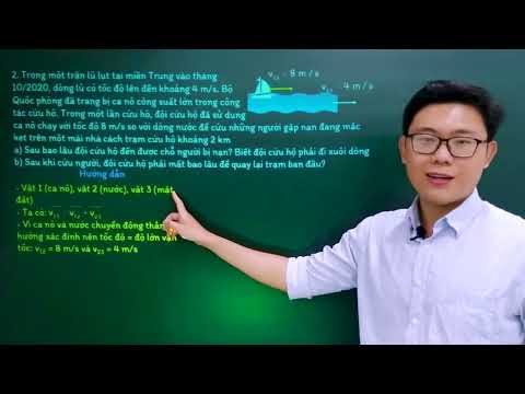 Video Vật lý lớp 10 - Bài 5: Chuyển động tổng hợp - Chân... - youtube