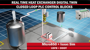 Real Time Heat Exchanger Digital Twin — Closed Loop PLC Control  (Micro850 + Isaac Sim)