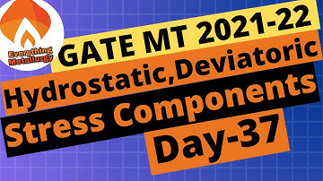 GATE MT2021 | #100days100concepts | Day37 - Stress Components | everythingmetallurgy.com | Videos