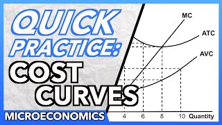 Quick Practice- Cost Curves (Microeconomics)