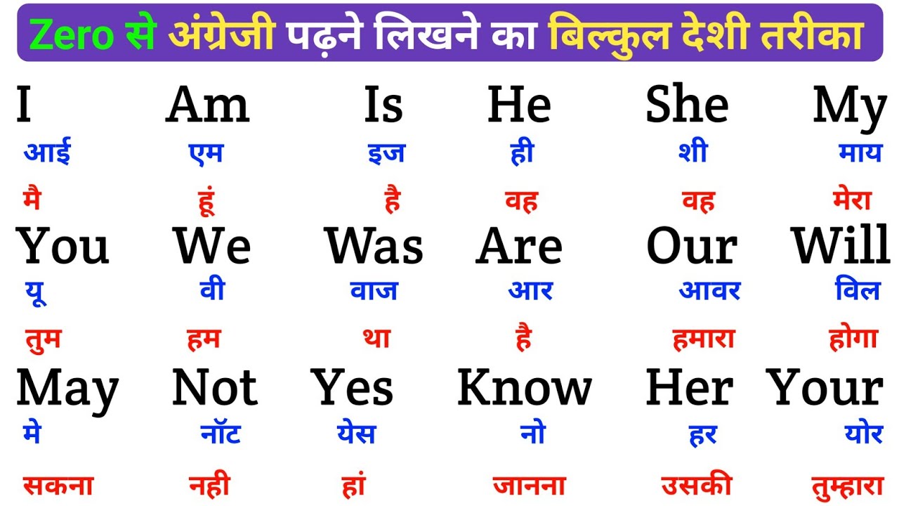 English padhna sikho | इंग्लिश में नाम लिखना पढ़ना कैसे सीखें | english practice kaise kre