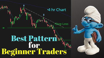 One Best and Easy pattern for Beginner Traders | Ascending/Descending Triangle
