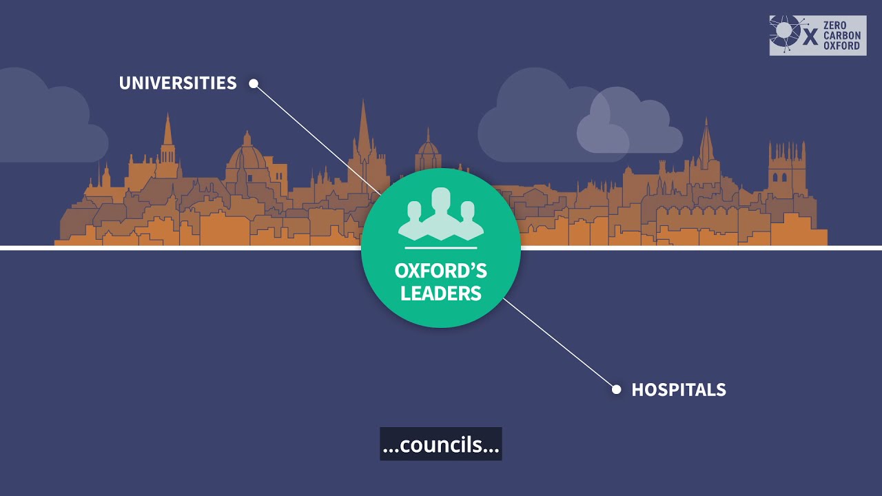 Zero Carbon Oxford Partnership