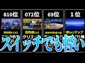 世界一軽い1v1マップを発明した。（ガチ）【フォートナイト】