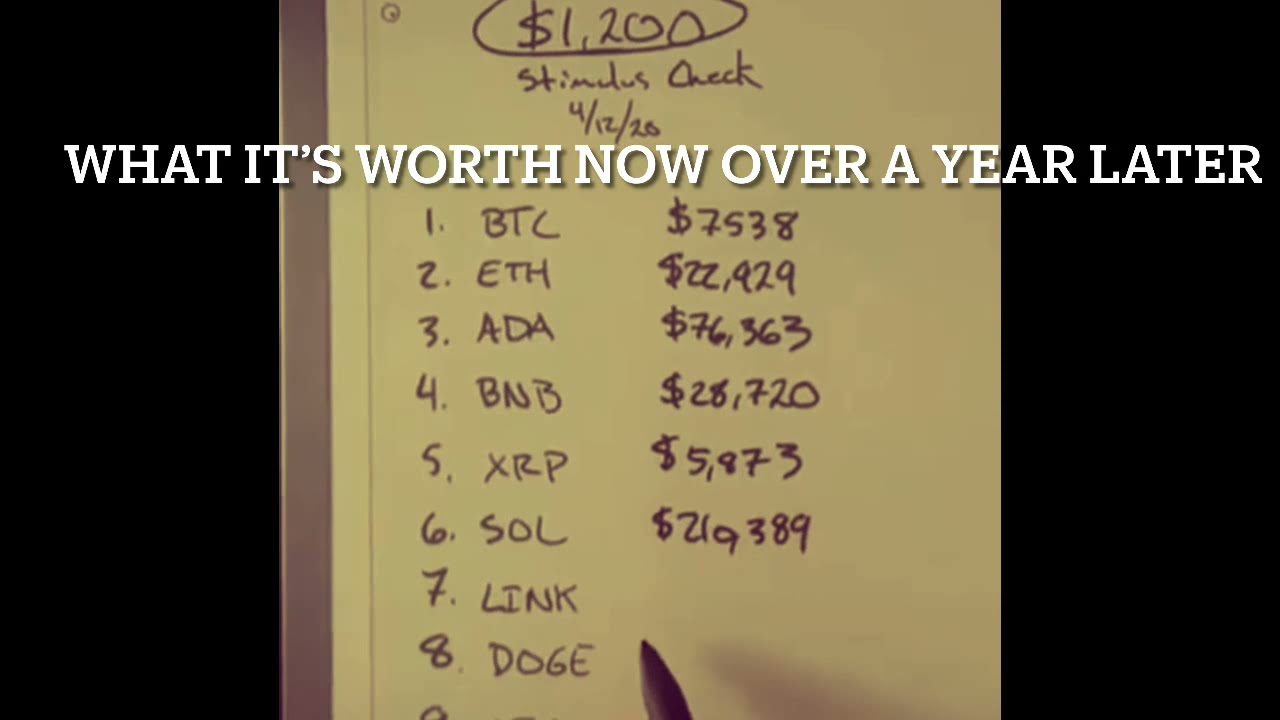 If you invested your $1200 stimulus check into Crypto from 4/12/20