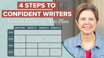 Why the Charlotte Mason Method Is Perfect for Language Arts