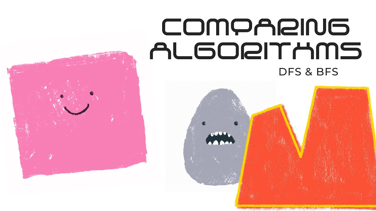 Comparing algorithms: optimality, completeness & more