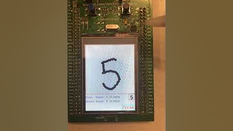 Running MNIST CNN ON STM32F4 Using STMCUBEMX.AI