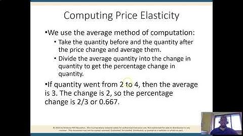Lecture: Elasticity, The Micro Economy Today, June_2021