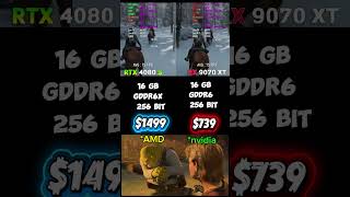 RTX 4080 Super vs RX 9070 XT - Double Price #RTX4080super #RX9070XT