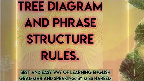 #Tree Diagram and Phrase structure Rules