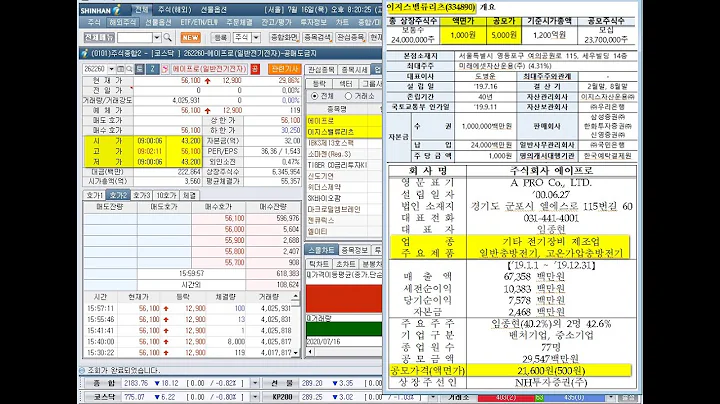 에이프로, 이지스밸류리츠, 신규상장과 형지엘리트, 동아화성, 에이프로, 상한가(2020년 7월 16일 증시현황)