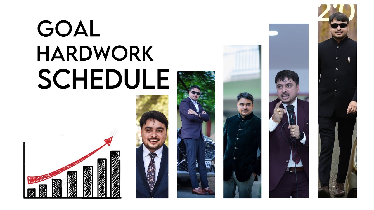 First Topaz Achiever Mr.Devbrat Maurya sir success steps..Goal,Hardwork,Schedule 