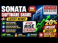 Sonata Software Share Latest News | Why Sonata Share Rising? | 20% Upside Move Possible? 🚀