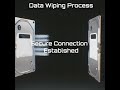 Is Sensitive Data Still Stored on Your IT Equipment? #datasecurity #dataprotection #dataprivacy