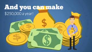 Commercial Airline Pilot Salary