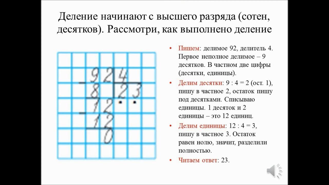 Умножение трехзначных чисел в столбик. Как умножать в столбик однозначные. Сложение столбиком 3 класс примеры. Деление столбиком 3 класс карточки. Как умножать в столбик двузначные числа.