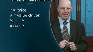 Pe Ratios And The Method Of Comparables
