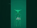 The most Haunting creature in the deep-sea