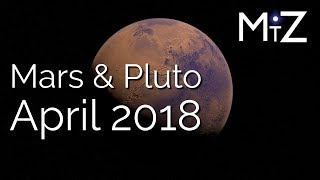 Mars Conjunct Pluto April 25th, 2018 - True Sidereal Astrology