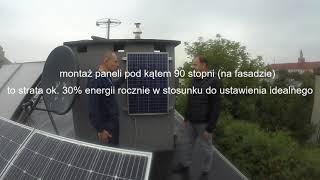 Mikroinstalacje PV - energia ze słońca