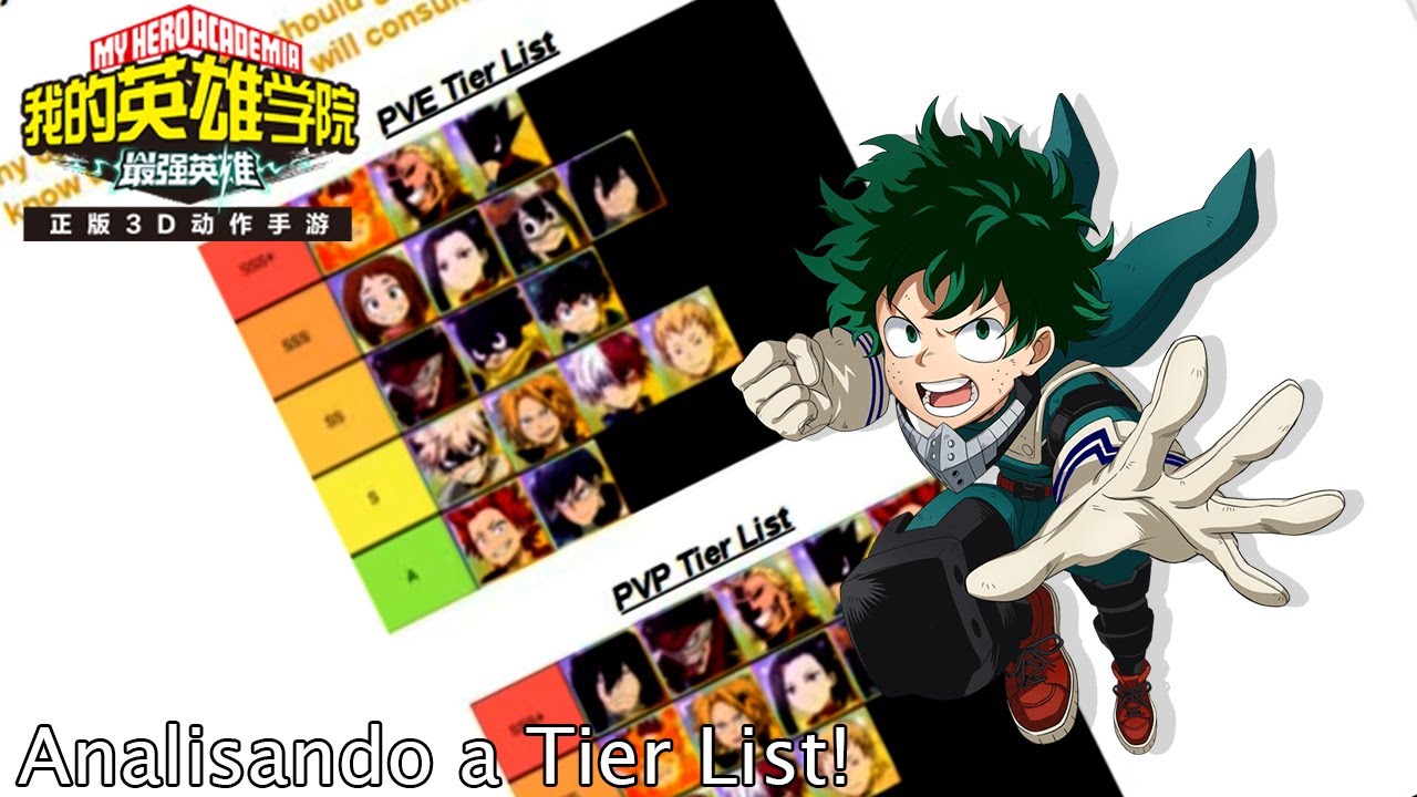 My Hero Academia The Strongest Hero Tier List Analisando a Tier List de My Hero Academia: The Strongest Hero! - YouTube