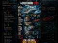 The Mysterious Virus | Pandemic Episode 1