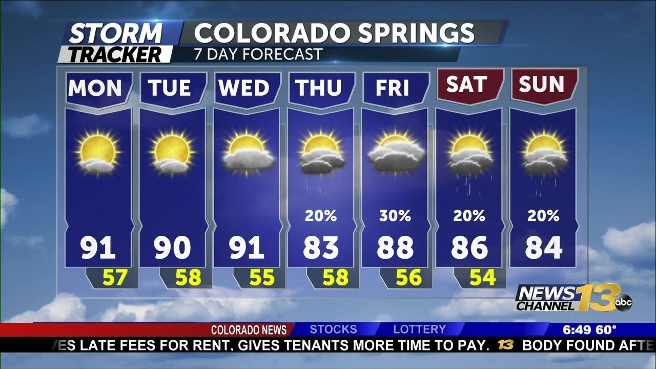 Red Flag Warnings: Critical fire weather today - YouTube