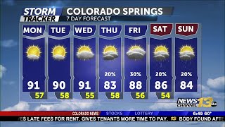 Red Flag Warnings: Critical fire weather today