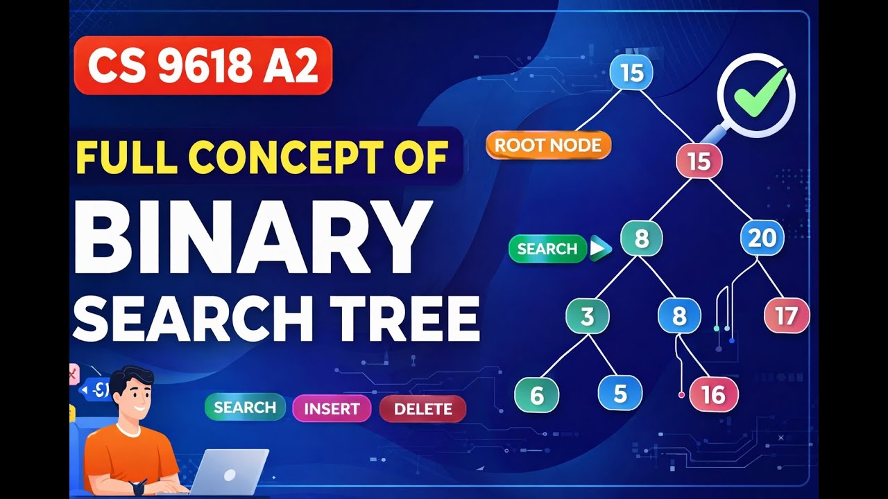 Binary Search Tree || Full Concept || Computer Science 9618 CAIE A2 ...