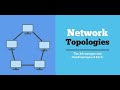 What is Network Topologies (हिंदी में )| Complete CCNA R&S Series | Day-3