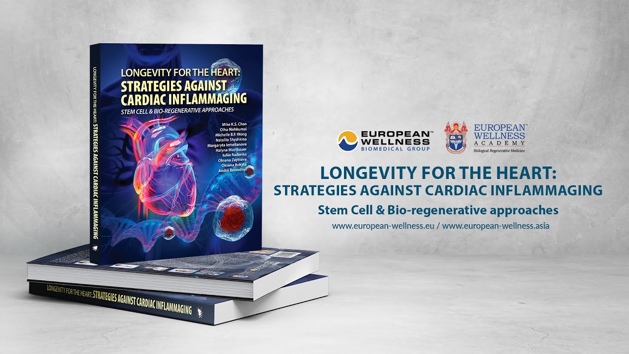 Longevity for the Heart: Strategies Against Cardiac Inflammaging