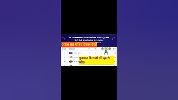 WPL 2024 POINTS TABLE TODAY | GG की दूसरी जीत | #trending #shortscricket #wplhighlights